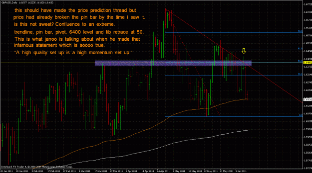 Click to Enlarge

Name: gbpusd61511.gif
Size: 48 KB