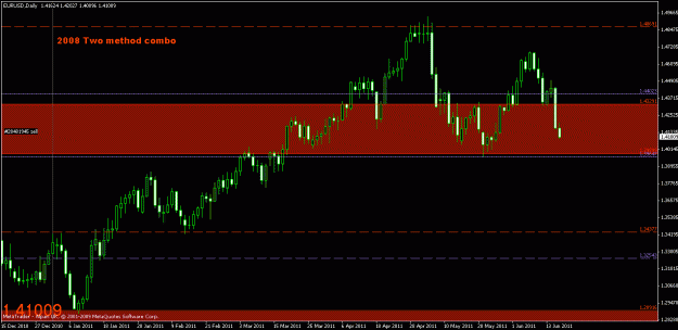 Click to Enlarge

Name: chart2.gif
Size: 18 KB