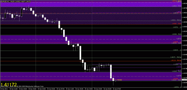 Click to Enlarge

Name: chart2.gif
Size: 18 KB