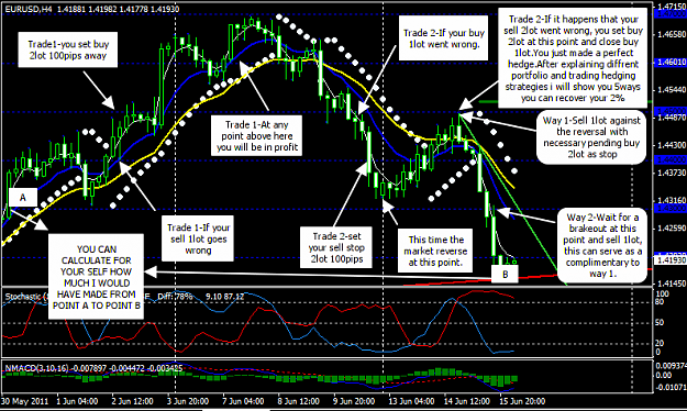 Click to Enlarge

Name: MAKING PROFIT FROM LOSES 1.png
Size: 62 KB