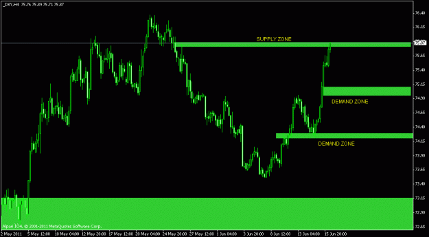 Click to Enlarge

Name: usd index.gif
Size: 14 KB
