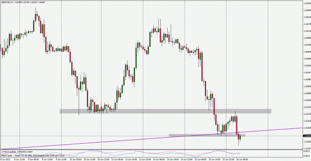 Click to Enlarge

Name: gbpusd110616h1.gif
Size: 26 KB