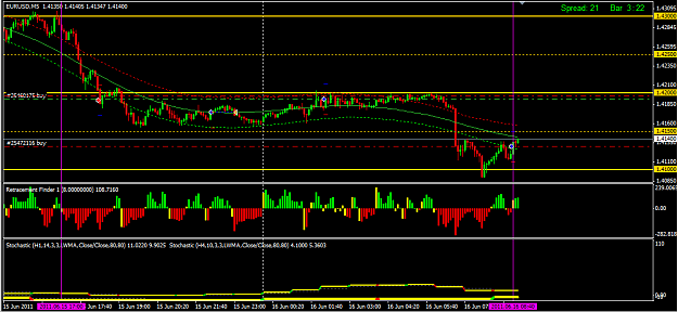 Click to Enlarge

Name: 16.06_eurusd_1sttrade.png
Size: 36 KB