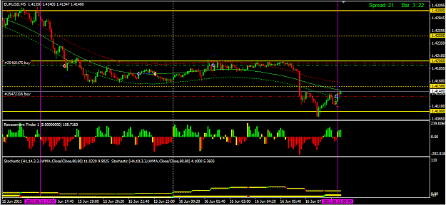 Click to Enlarge

Name: 16.06_eurusd_1sttrade.png
Size: 36 KB