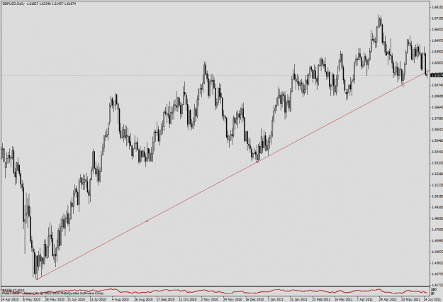 Click to Enlarge

Name: chart 1.gif
Size: 30 KB