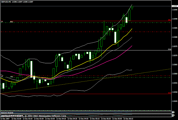 Click to Enlarge

Name: gbpusd561a.PNG
Size: 21 KB