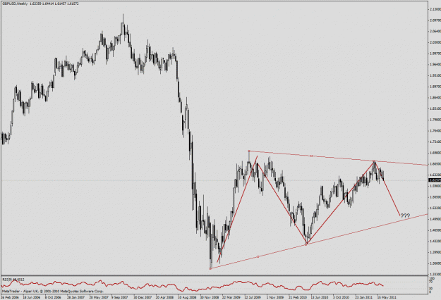 Click to Enlarge

Name: chart 2.gif
Size: 27 KB