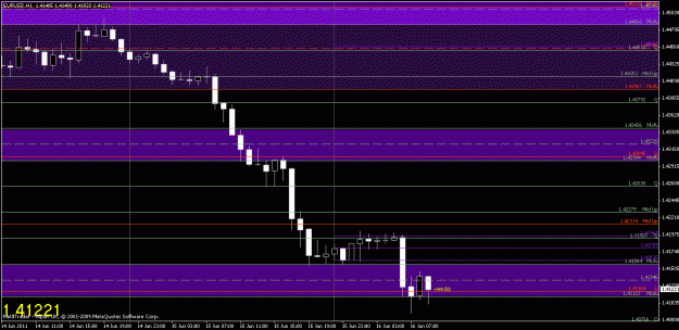 Click to Enlarge

Name: chart2.gif
Size: 18 KB