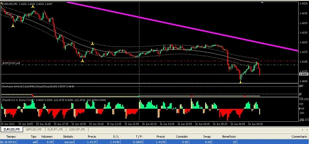Click to Enlarge

Name: eurusdtrade.JPG
Size: 103 KB