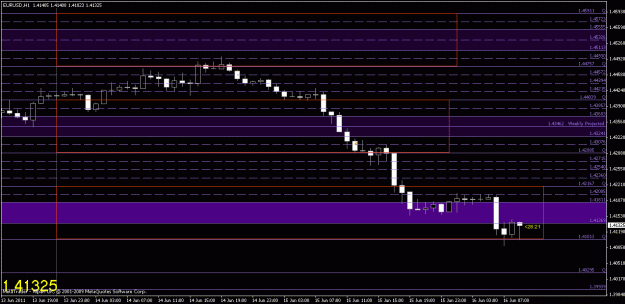 Click to Enlarge

Name: chart2.gif
Size: 17 KB