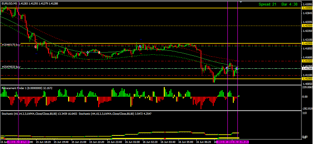 Click to Enlarge

Name: 16.06_eurusd_2ndtrade.png
Size: 35 KB