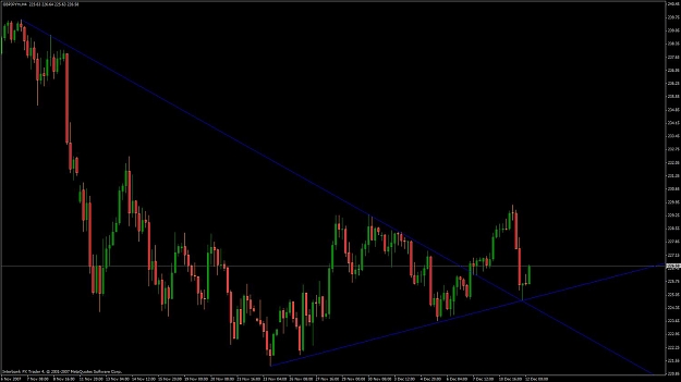Click to Enlarge

Name: gbpjpy1.jpg
Size: 73 KB