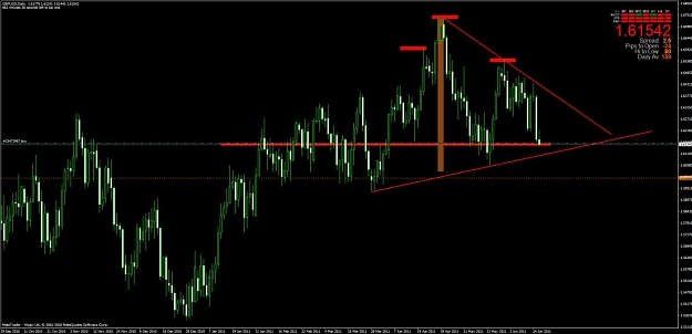 Click to Enlarge

Name: chart3.jpg
Size: 91 KB