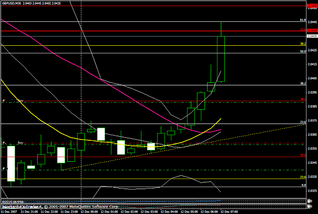 Click to Enlarge

Name: gbpusd562a.PNG
Size: 23 KB