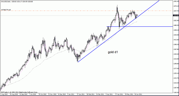 Click to Enlarge

Name: gold d1  16-6-11.gif
Size: 20 KB