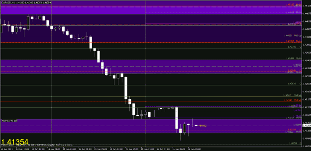 Click to Enlarge

Name: chart2.gif
Size: 18 KB