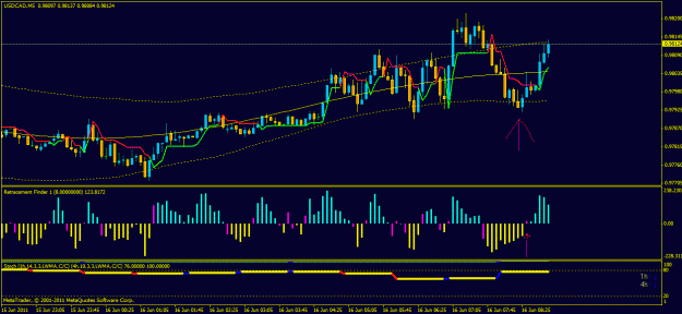 Click to Enlarge

Name: usdcad mom trade.gif
Size: 24 KB