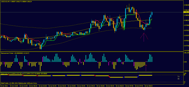 Click to Enlarge

Name: usdcad mom trade.gif
Size: 24 KB