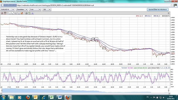 Click to Enlarge

Name: chart23.jpg
Size: 341 KB