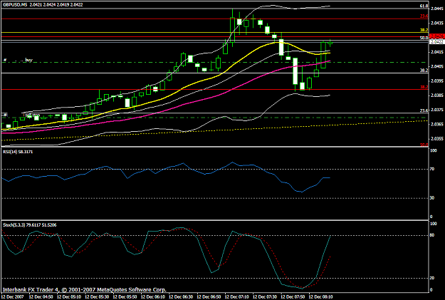 Click to Enlarge

Name: gbpusd563a.PNG
Size: 22 KB