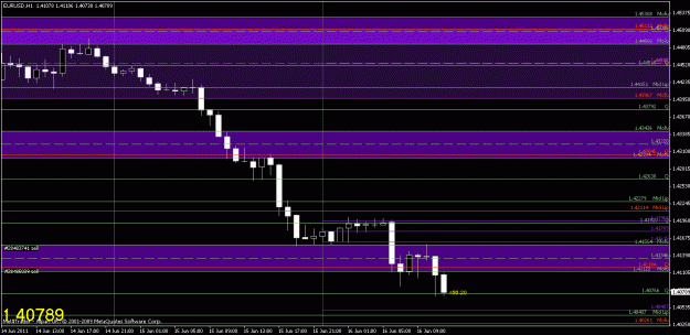 Click to Enlarge

Name: chart2.gif
Size: 19 KB