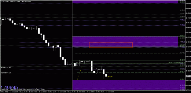 Click to Enlarge

Name: chart2.gif
Size: 17 KB
