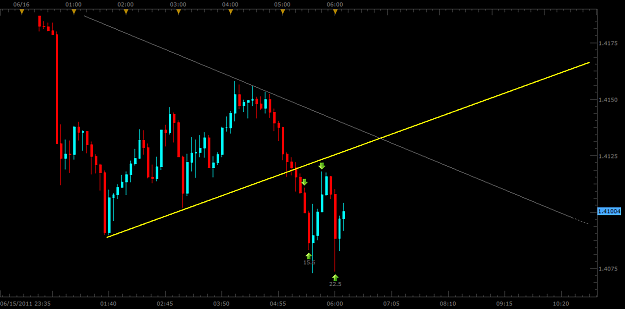 Click to Enlarge

Name: eur1a.png
Size: 40 KB
