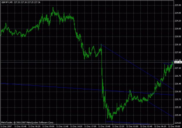 Click to Enlarge

Name: gj pf 5m, 1h pf.gif
Size: 18 KB