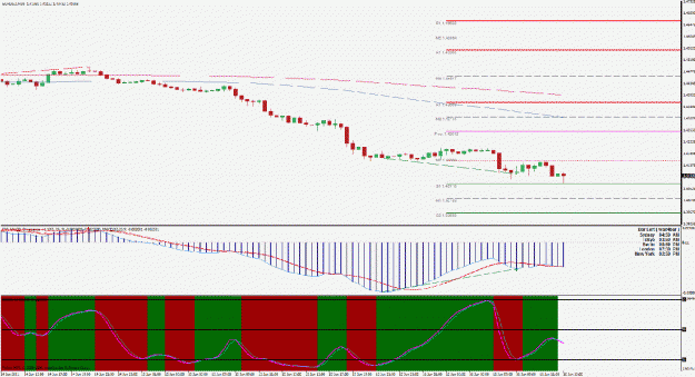 Click to Enlarge

Name: rsx_values.gif
Size: 32 KB