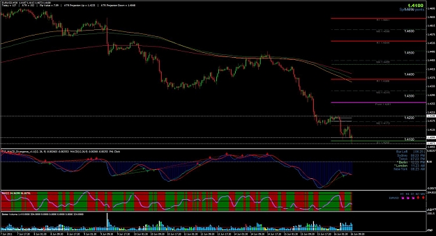 Click to Enlarge

Name: eurusd.jpg
Size: 152 KB