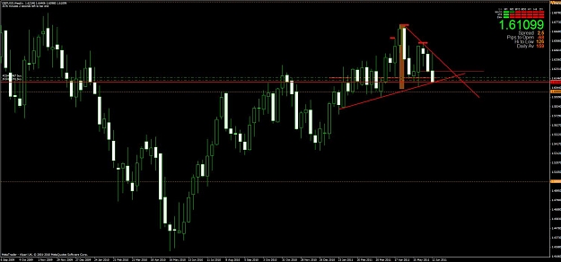 Click to Enlarge

Name: chart3.jpg
Size: 91 KB