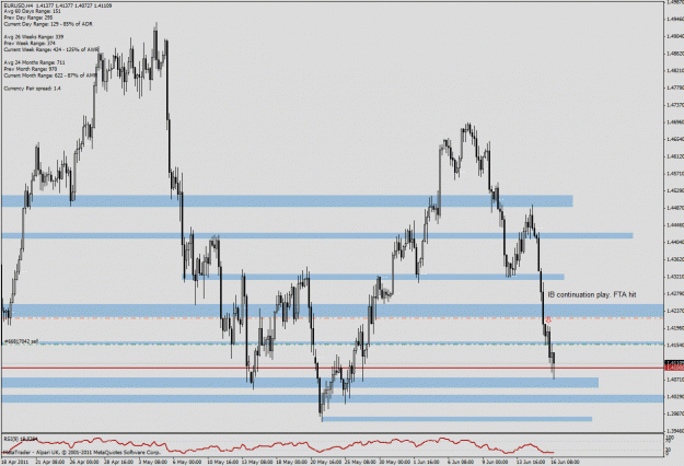 Click to Enlarge

Name: chart 1.gif
Size: 35 KB
