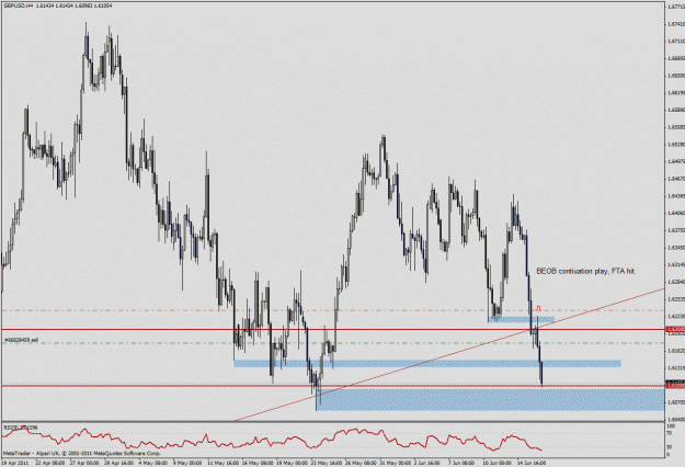 Click to Enlarge

Name: chart 2.gif
Size: 32 KB