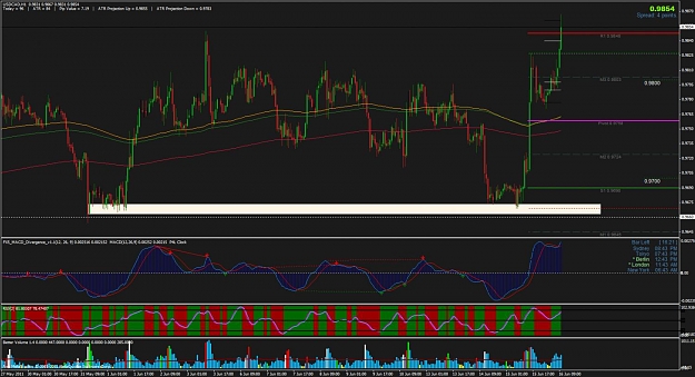 Click to Enlarge

Name: usdcad.jpg
Size: 146 KB