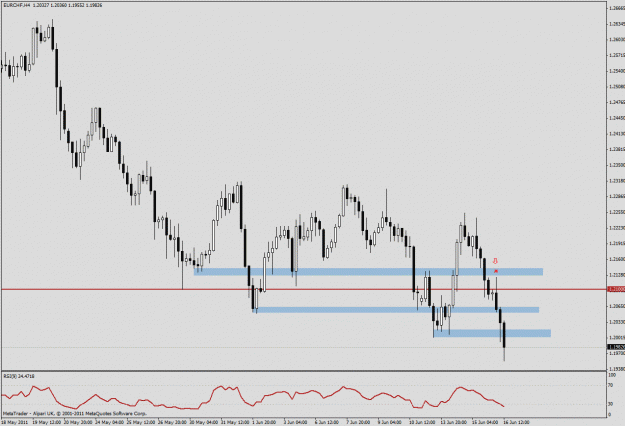 Click to Enlarge

Name: chart 2.gif
Size: 24 KB