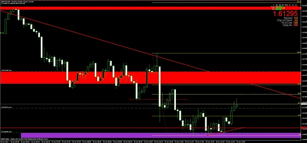 Click to Enlarge

Name: chart3.jpg
Size: 110 KB