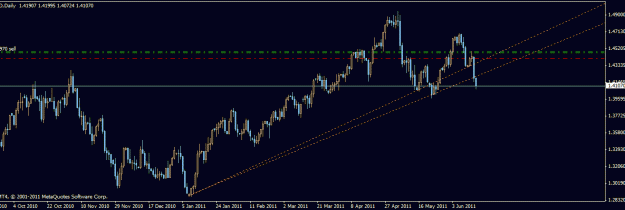 Click to Enlarge

Name: eur.gif
Size: 16 KB