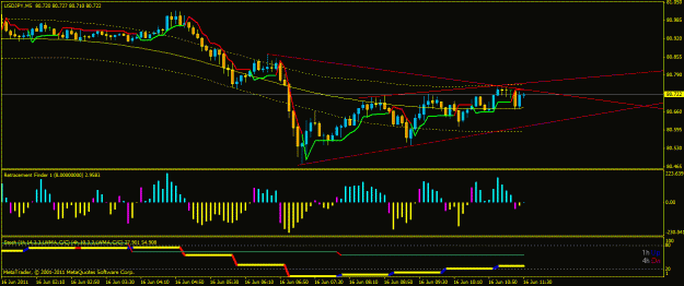 Click to Enlarge

Name: usdjpy mom.gif
Size: 20 KB