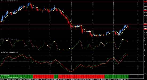 Click to Enlarge

Name: usd chf beauty.jpg
Size: 149 KB