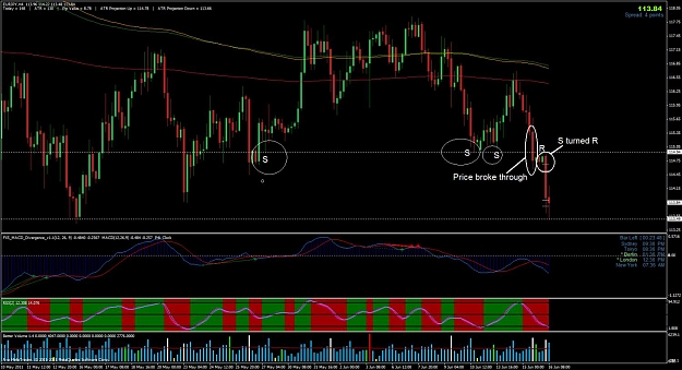 Click to Enlarge

Name: eurjpy.jpg
Size: 154 KB