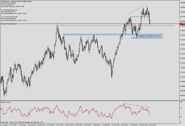 Click to Enlarge

Name: chart 2.gif
Size: 33 KB