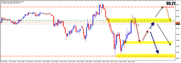 Click to Enlarge

Name: crudeoptions.png
Size: 41 KB
