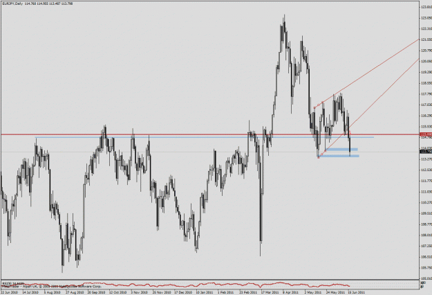 Click to Enlarge

Name: chart 1.gif
Size: 32 KB