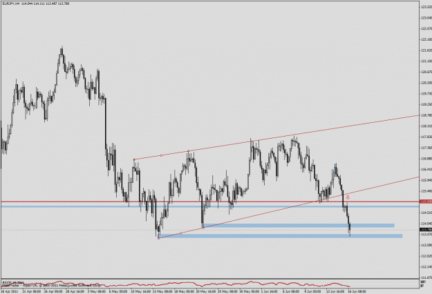 Click to Enlarge

Name: chart 2.gif
Size: 27 KB