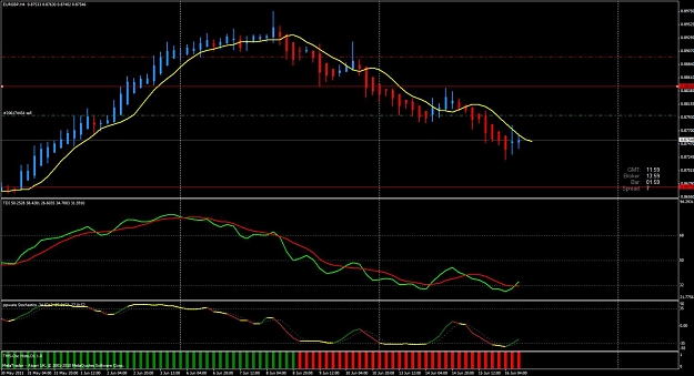 Click to Enlarge

Name: no trade eur gbp.jpg
Size: 131 KB