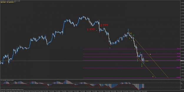 Click to Enlarge

Name: 06162011 1h morning main count bearish eurusd.jpg
Size: 82 KB