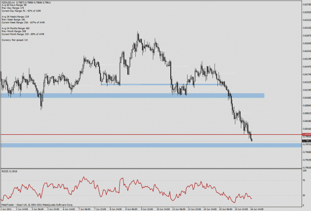 Click to Enlarge

Name: chart 2.gif
Size: 27 KB