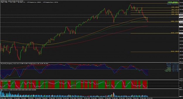 Click to Enlarge

Name: sp500.jpg
Size: 150 KB