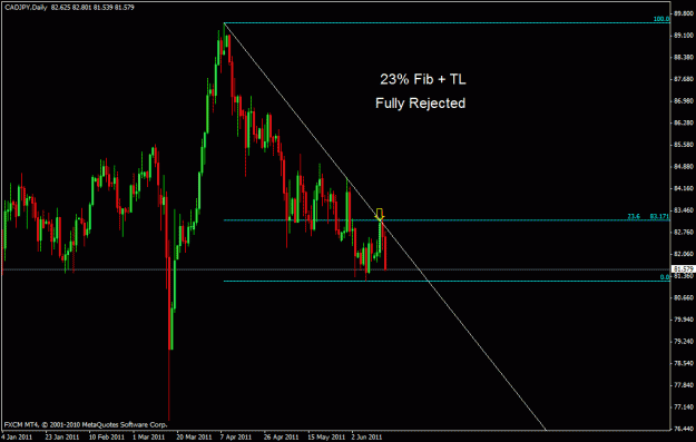 Click to Enlarge

Name: cadjpy.gif
Size: 19 KB