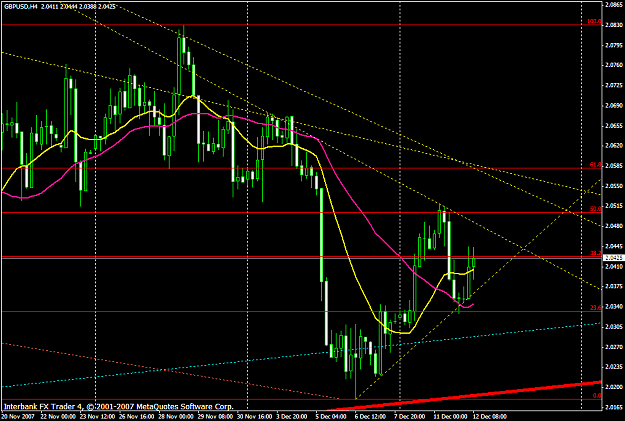 Click to Enlarge

Name: gbpusd564a.PNG
Size: 29 KB